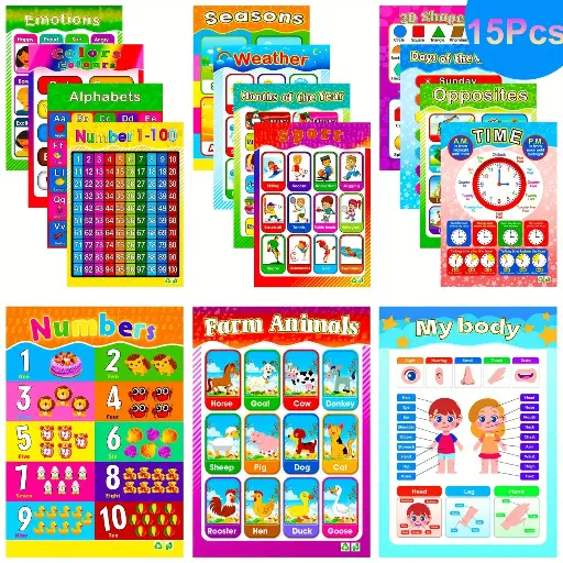 [DSTTARES] Set de 16 carteles de aprendizaje preescolar